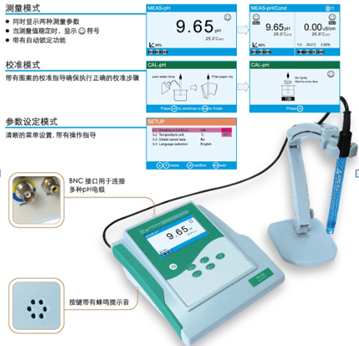 臺式pH/電導率儀 PC910